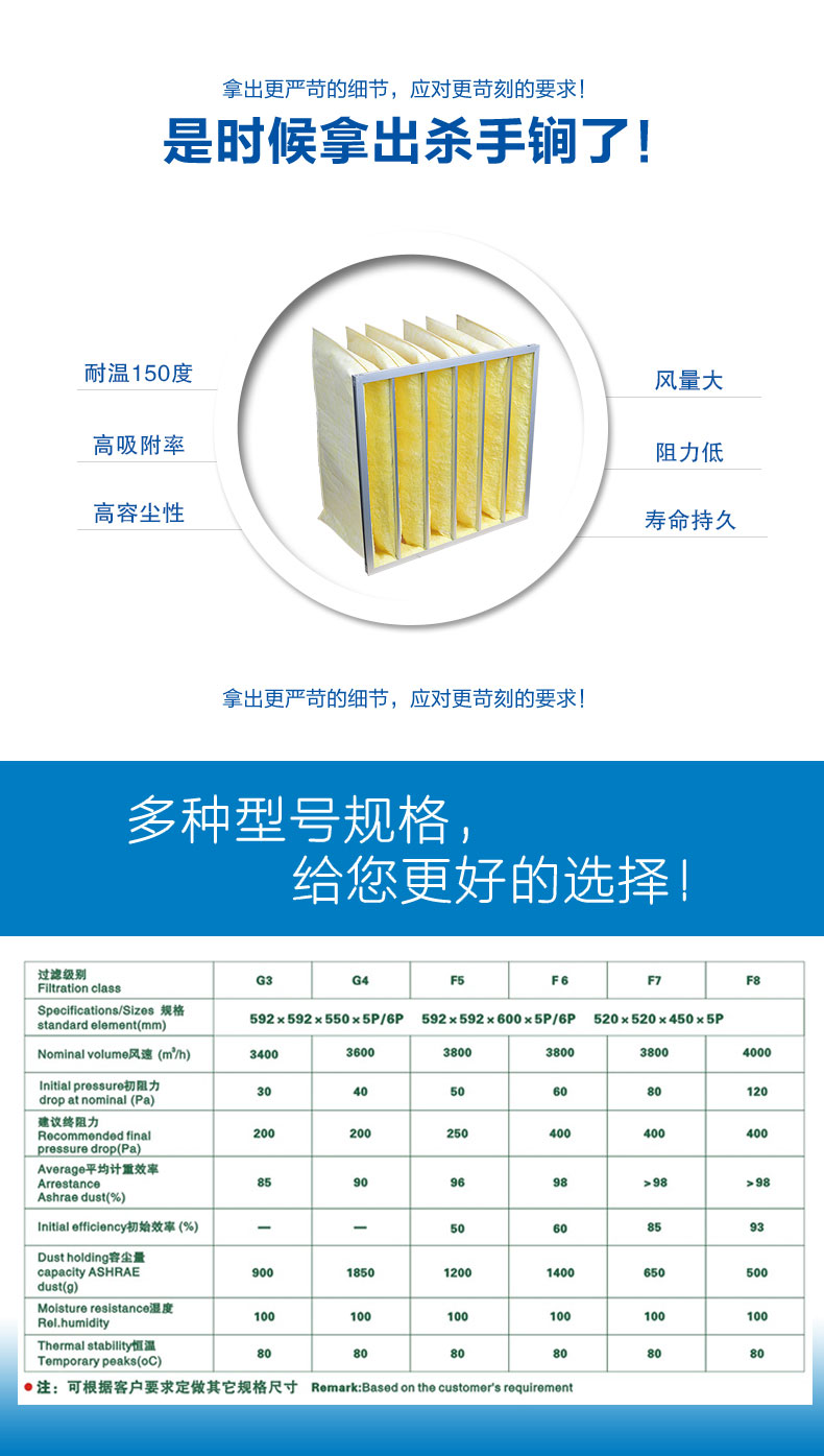 玻纖袋式空氣過濾器來源于捷霖lianqiao168.cn